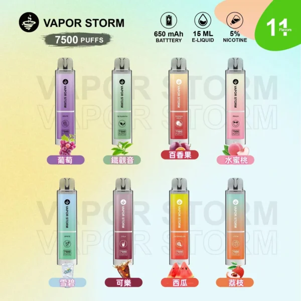 36_1800x VAPOR STORM 風暴辣妹7500口拋棄式可充電電子煙