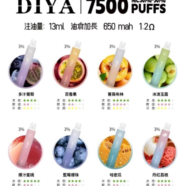 diya-7500-puffs-大容量電子煙 Diya 7500 Puffs 拋棄式電子煙 叮啞一次性煙桿 新款上市 可充電霧化桿