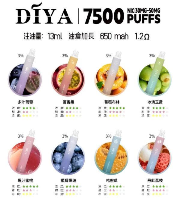 diya-7500-puffs-大容量電子煙 Diya 7500 Puffs 拋棄式電子煙 叮啞一次性煙桿 新款上市 可充電霧化桿