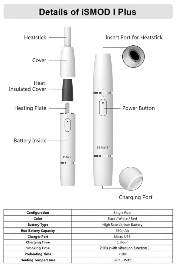 messageImage_1670138592738-600x930-1 ISMOD II PLUS 雙單桿加熱煙機 IQOS菸桿 | 通用IQOS/LEME/T牌/H牌/MOTX/TAHE