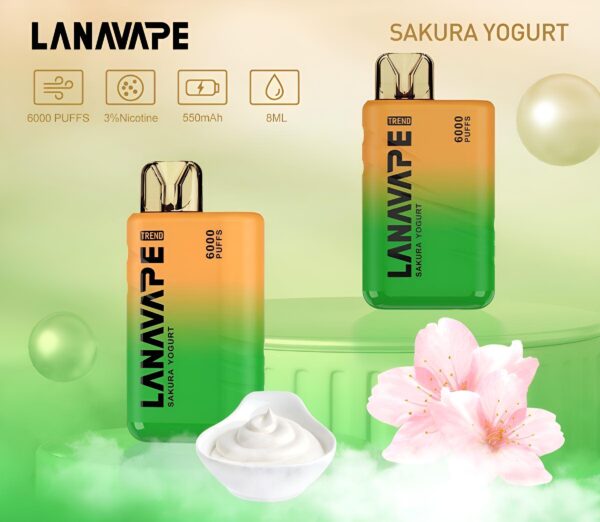 一次性電子煙-1 LANA TREND 6000 PUFFS LANA一次性6000口拋棄式電子煙