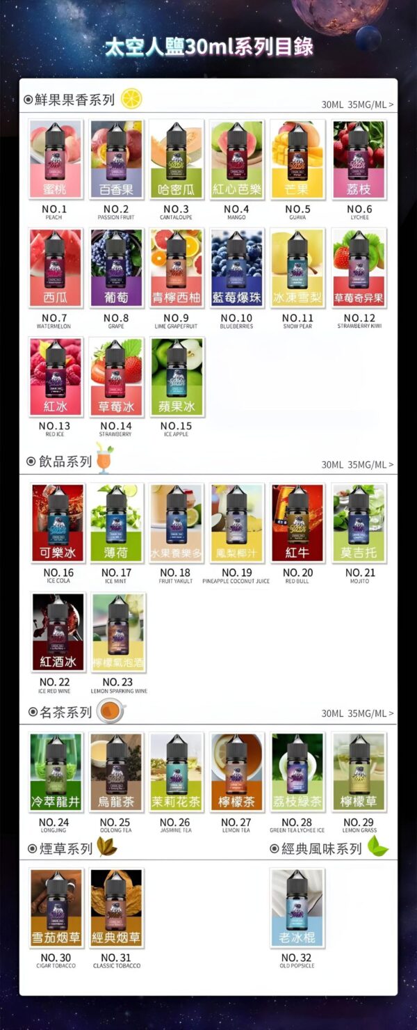 太空人1-scaled-1 太空人煙油 SPACEMAN菸油 丁鹽小煙油 30ml/35mg 電子菸煙油 台灣電子菸批發