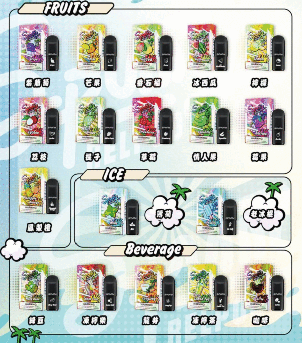 微信图片_20240620162344 SPUMY冰熊5代煙彈/3%尼古丁濃度/多種口味可選 | 3顆裝