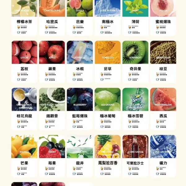 微信图片_20240719094815 Tutu煙彈 一代菸彈 原TUT一代更名 通配悅刻Relx SP2S LANA一代主機 台灣電子煙批發 711到付