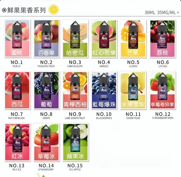 微信截图_20240802100006 太空人煙油 SPACEMAN菸油 丁鹽小煙油 30ml/35mg 電子菸煙油 台灣電子菸批發