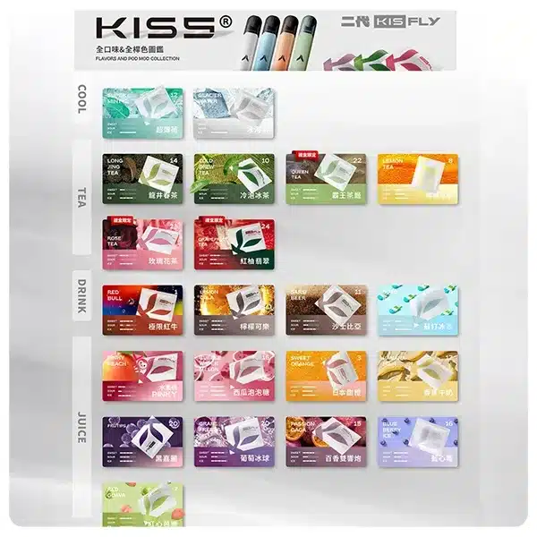 20250605091531-6841603328a68.webp 【21款選擇】KISS FLY煙彈 2.3ml*3Pods 糖果風味|通用4、5代